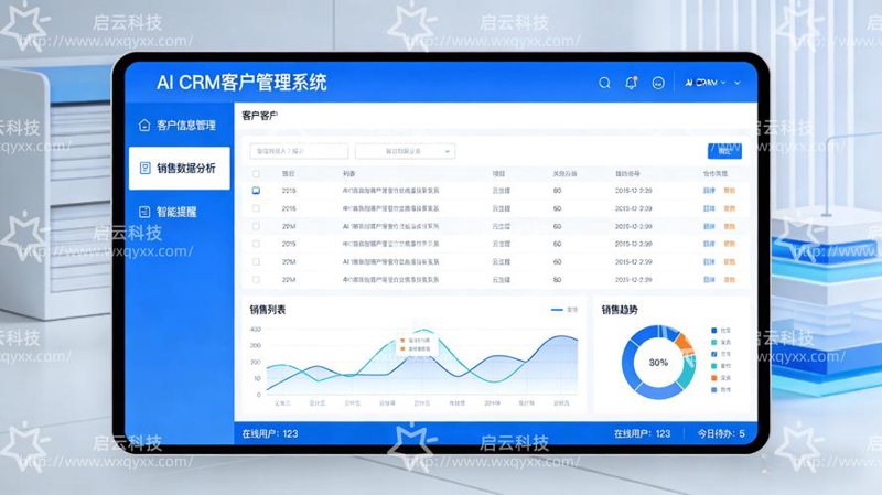 IT运维外包