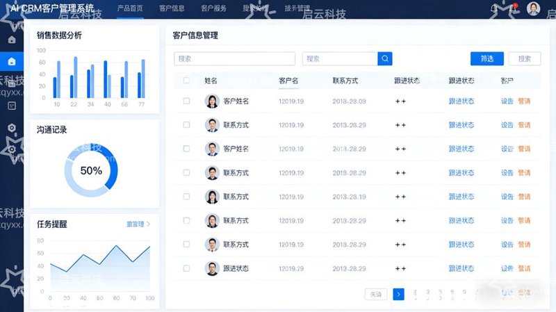 上海网站建设:打造城市数字名片的风向标